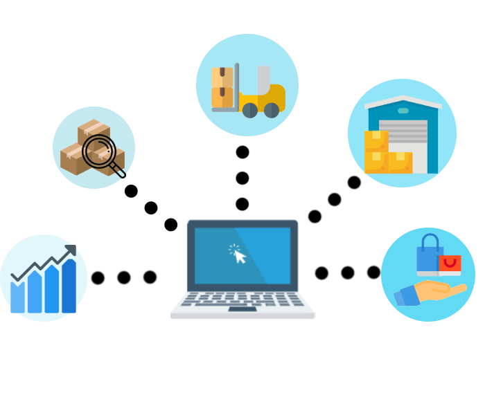 Best ERP System Malaysia 2026 - Wincom IT Solutions